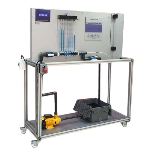 Bernoulli Experiment Set