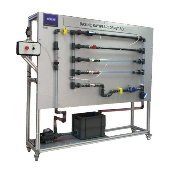 Pressure Loss in Pipes Experiment Set