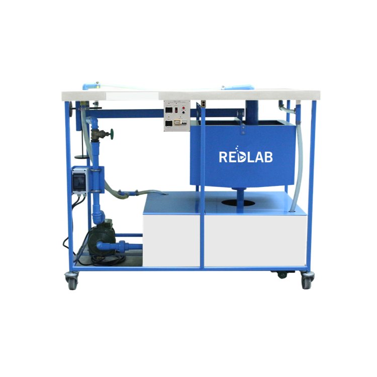 Hydrology Main Unit