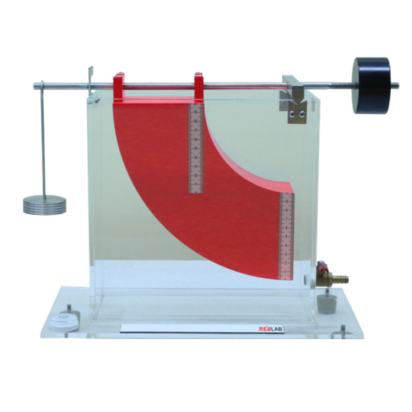 Hydrostatic Pressure Test Set
