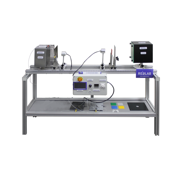 Radiation Experiment Set