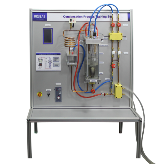 Condensation Test Set